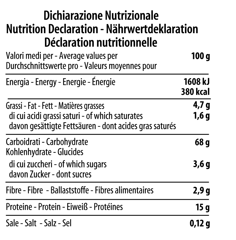 IMAGE_TABLE